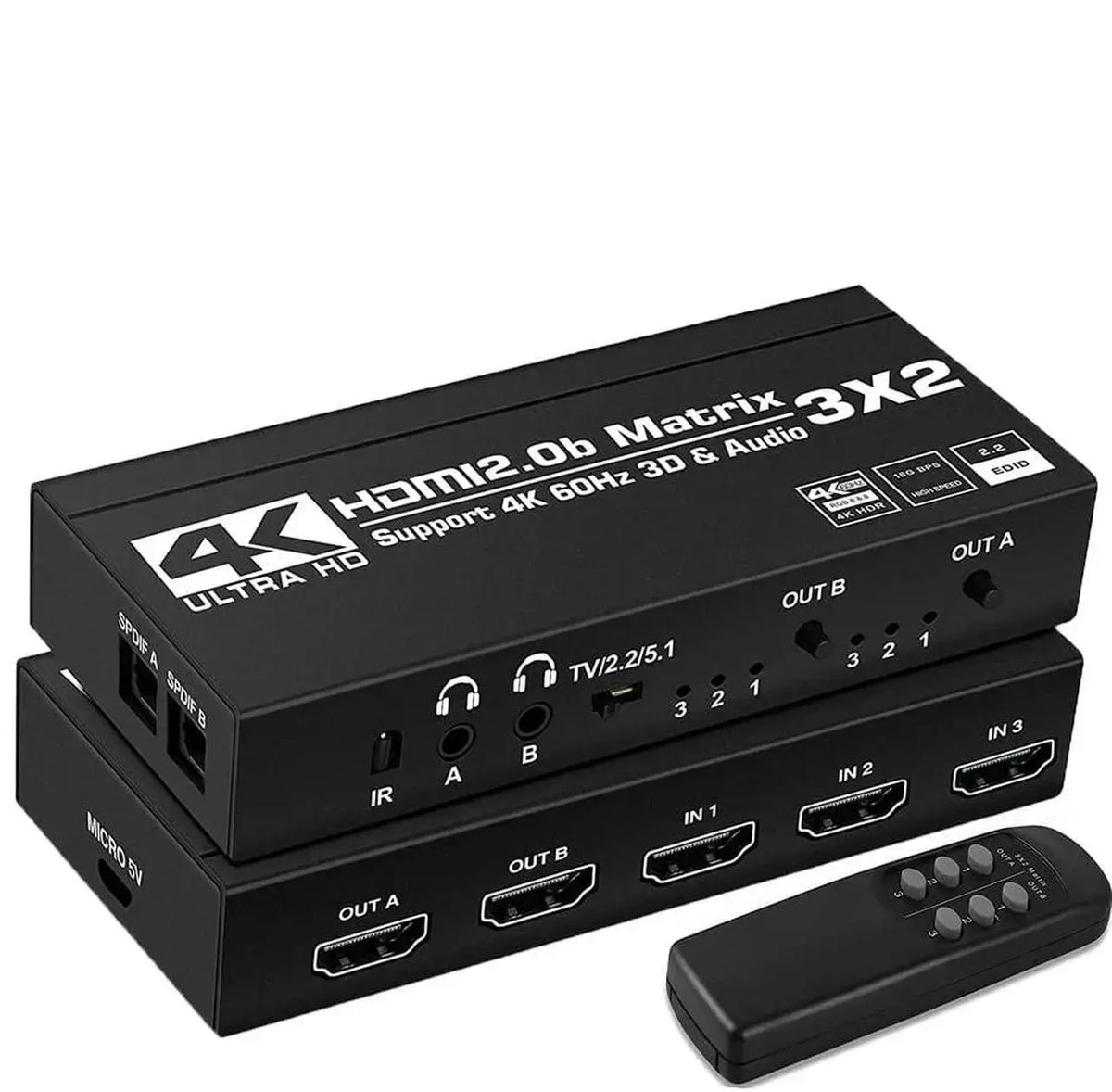 HDMI Extender 60m 196ft 1080p over Single Cat5e/Cat6 RJ45 Ethernet Repeater Transmitter and Receiver Kit